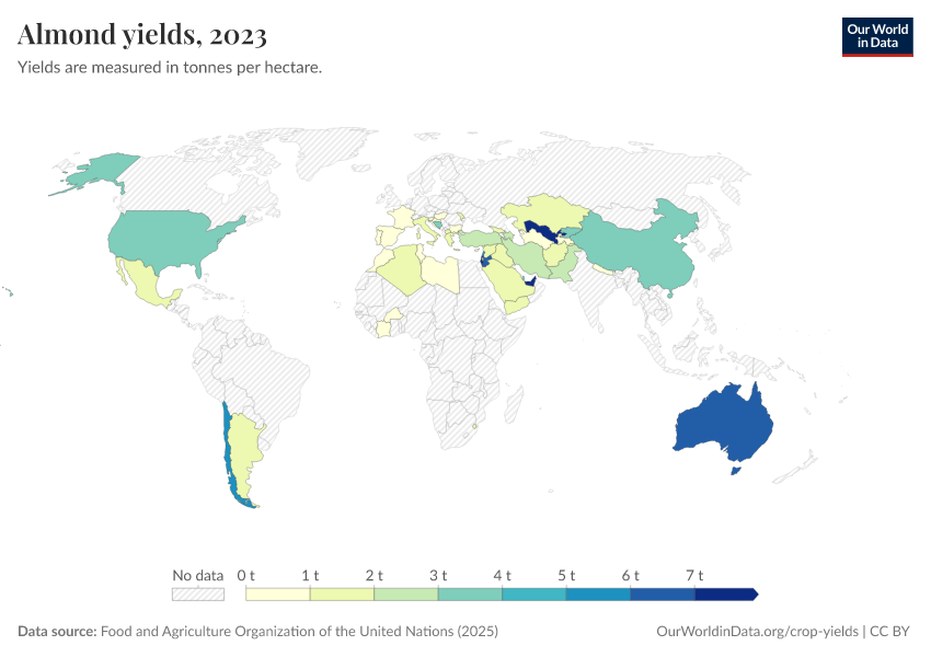 A thumbnail of the "Almond yields" chart