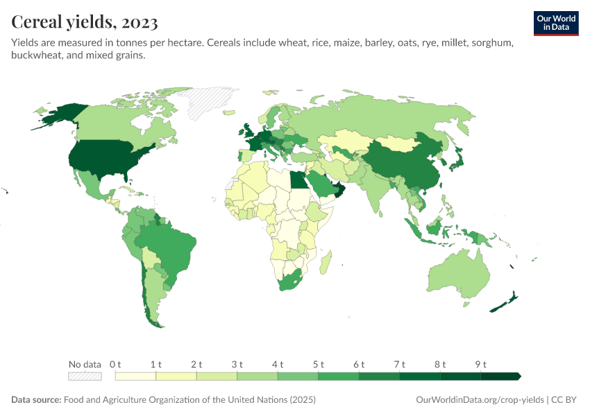 A thumbnail of the "Cereal yields" chart