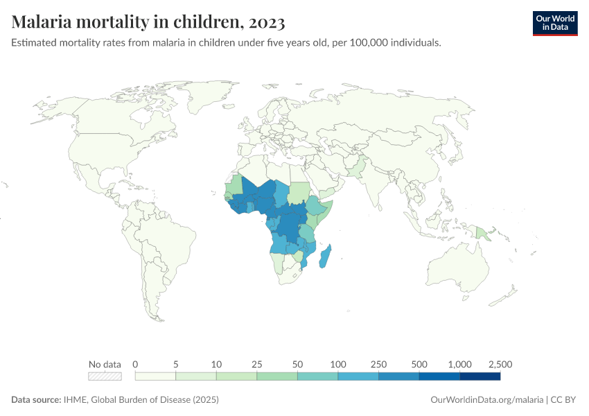 A thumbnail of the "Malaria mortality in children" chart