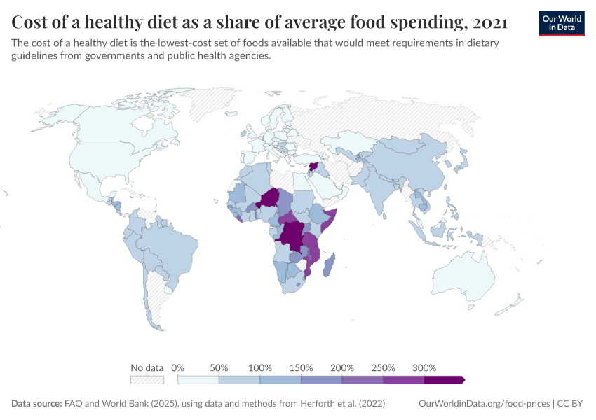 A thumbnail of the "Cost of a healthy diet as a share of average food spending" chart