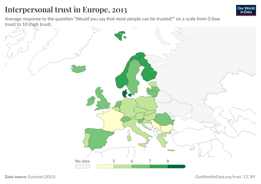Interpersonal trust in Europe
