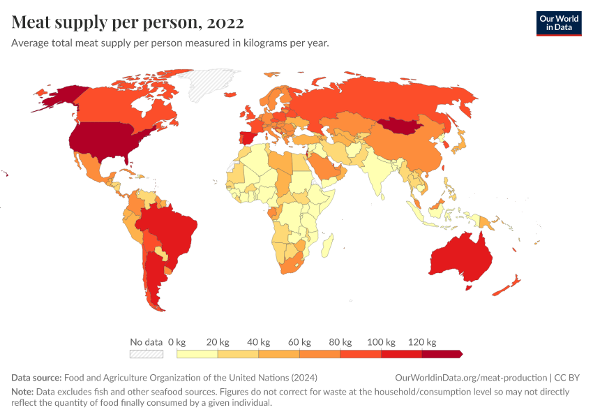 A thumbnail of the "Meat supply per person" chart