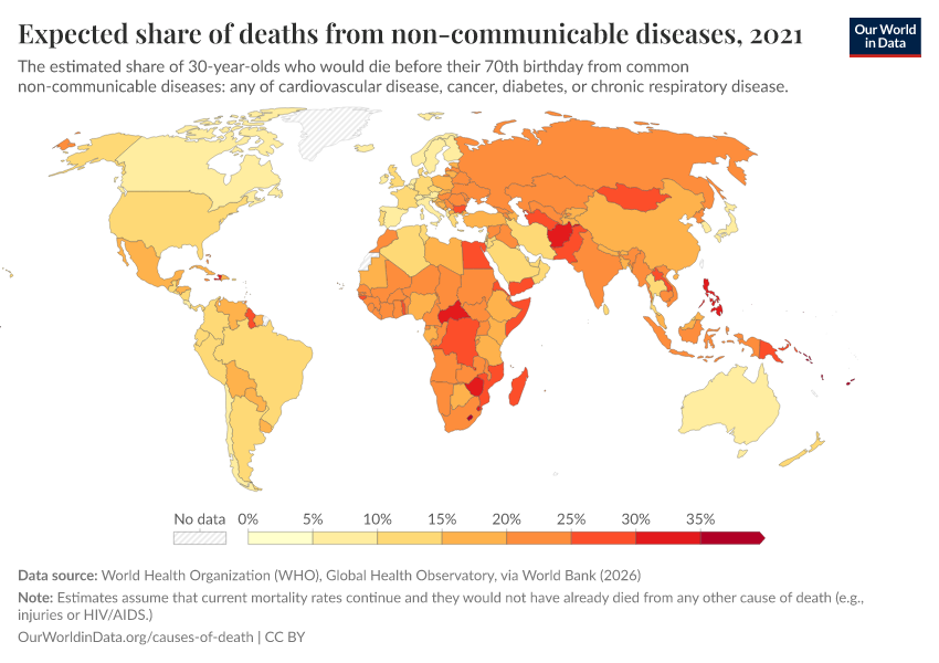 A thumbnail of the "Expected share of deaths from non-communicable diseases" chart