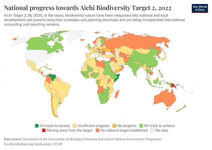 A thumbnail of the "National progress towards Aichi Biodiversity Target 2" chart