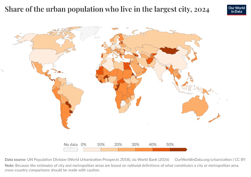 A thumbnail of the "Share of the urban population who live in the largest city" chart