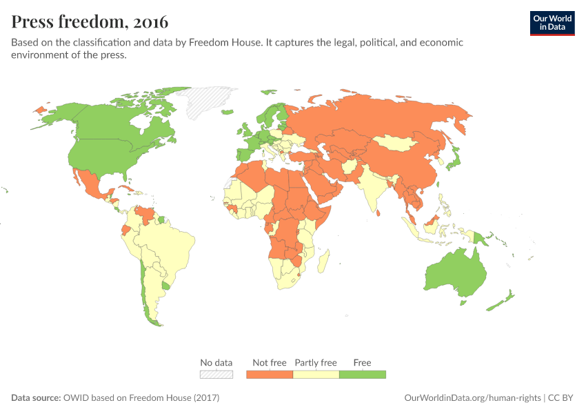 A thumbnail of the "Press freedom" chart