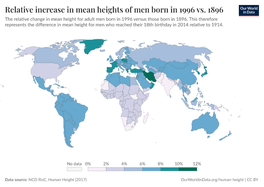 A thumbnail of the "Relative increase in mean heights of men born in 1996 vs. 1896" chart