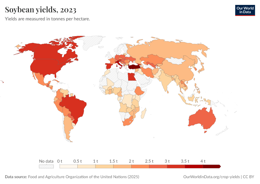 A thumbnail of the "Soybean yields" chart
