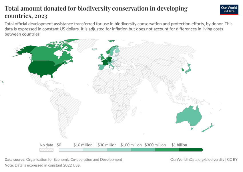 A thumbnail of the "Total amount donated for biodiversity conservation in developing countries" chart